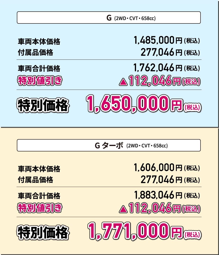 G(2WD・CVT・658cc) 特別価格1,650,000円(税込) Gターボ(2WD・CVT・658cc) 特別価格1,771,000円(税込)